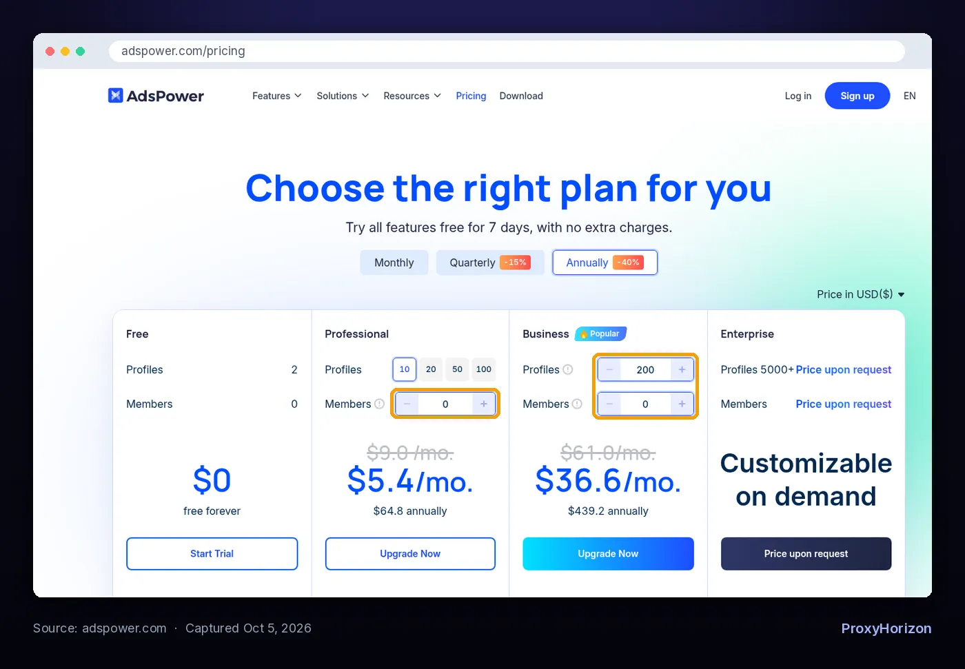 AdsPower pricing page showing Professional at $5.4 a month and Business 200 profiles at $36.6 a month on annual billing