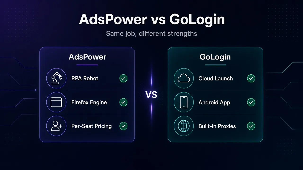 AdsPower vs GoLogin strengths compared: RPA, Firefox engine, per-seat pricing vs cloud launch, Android app, built-in proxies