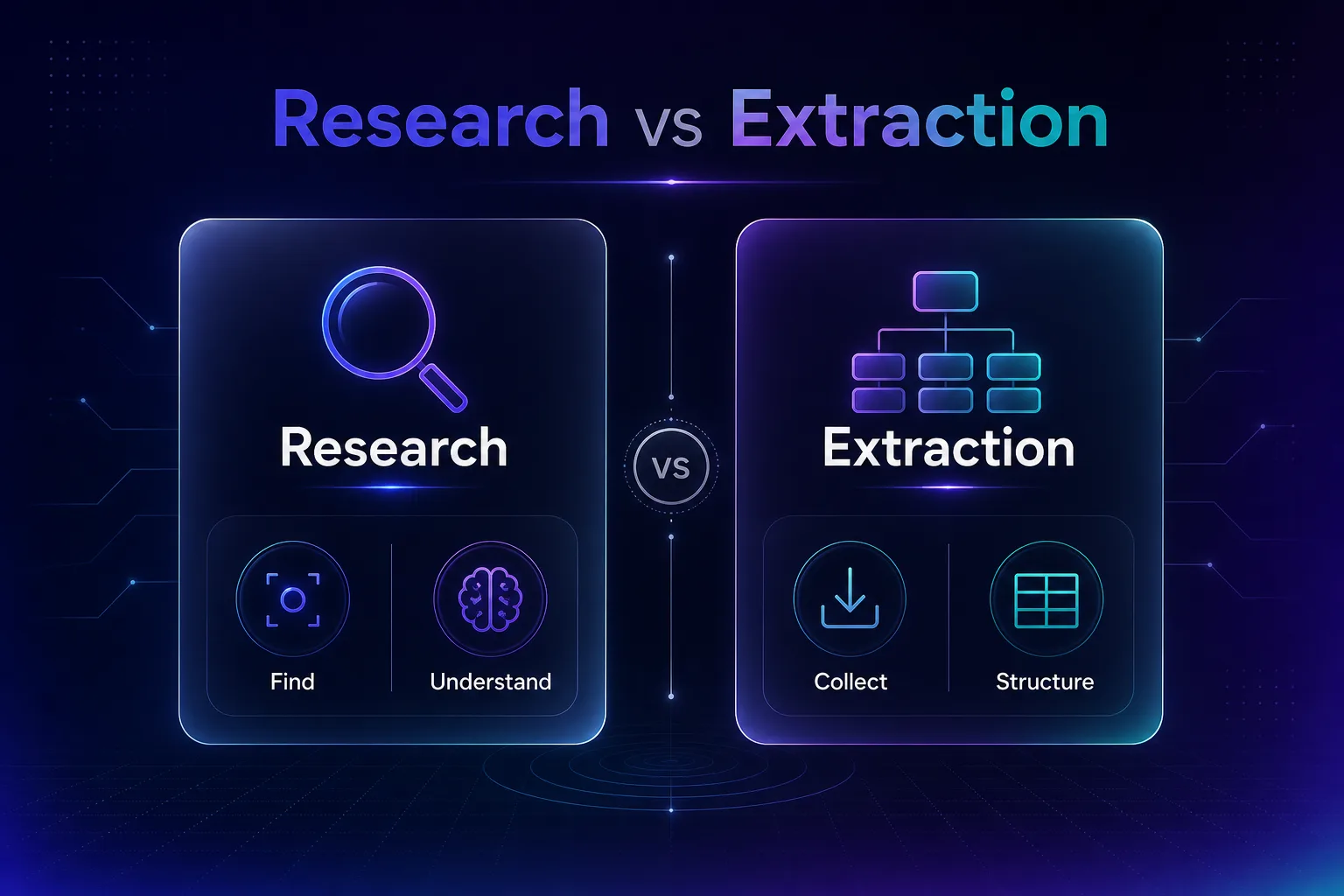 Infographic contrasting AI research tools (find, understand) with data extraction tools (collect, structure)