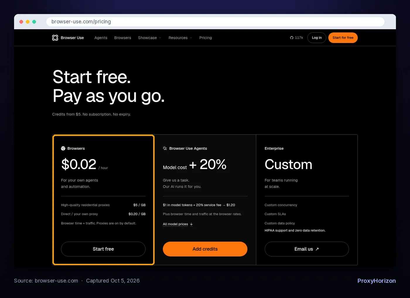 Browser Use pricing page showing browsers at $0.02 per hour, residential proxies at $5/GB and own proxy at $0.20/GB