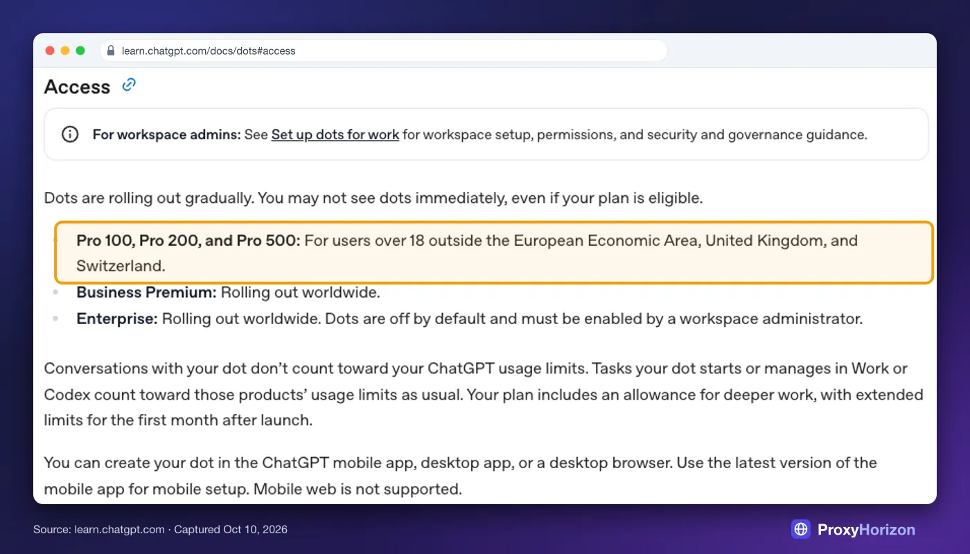 OpenAI docs for dots: Pro 100, Pro 200 and Pro 500 for users over 18 outside the EEA, UK and Switzerland, with Business Premium rolling out worldwide